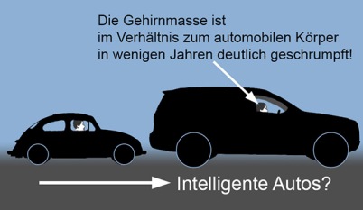 Lebendige Intelligenz_intelligente_autos